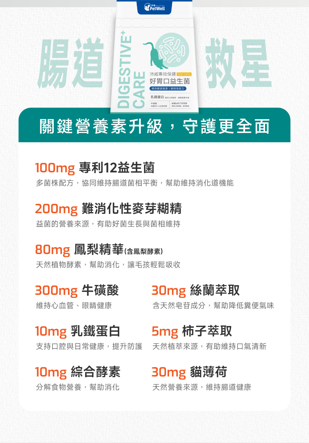 貓咪腸道口腔益生配方｜Digestive+ Care