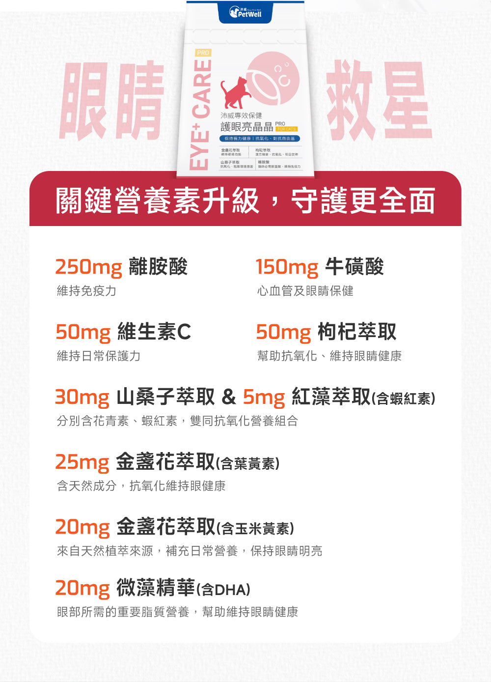 (7天體驗包) 貓咪護眼亮晶晶配方｜Eye+ Care