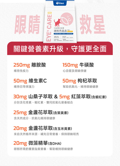 (7天體驗包) 貓咪護眼亮晶晶配方｜Eye+ Care