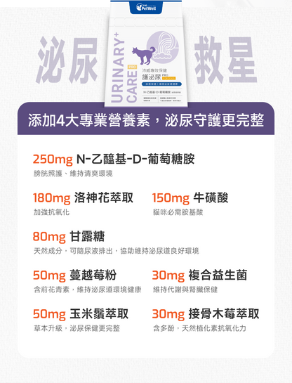 狗狗泌尿保健配方｜Urinary+ Care