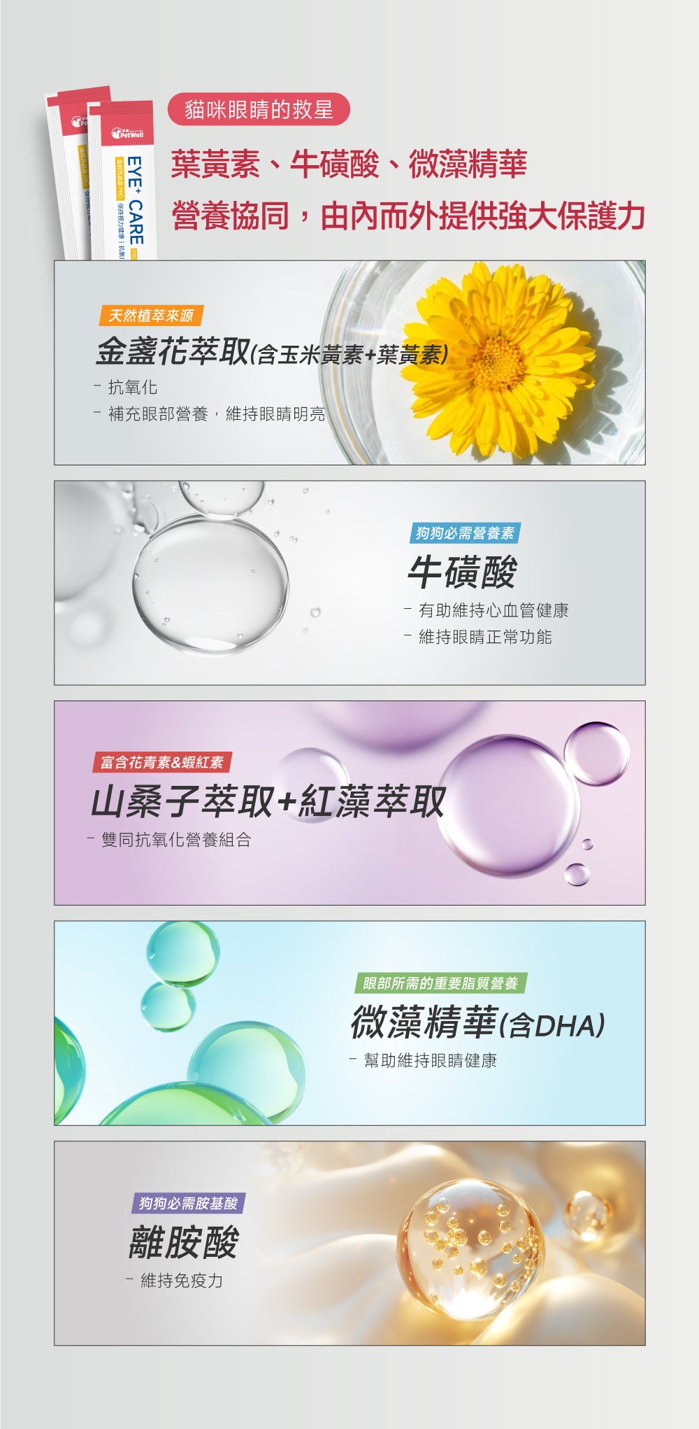 (7天體驗包) 貓咪護眼亮晶晶配方｜Eye+ Care