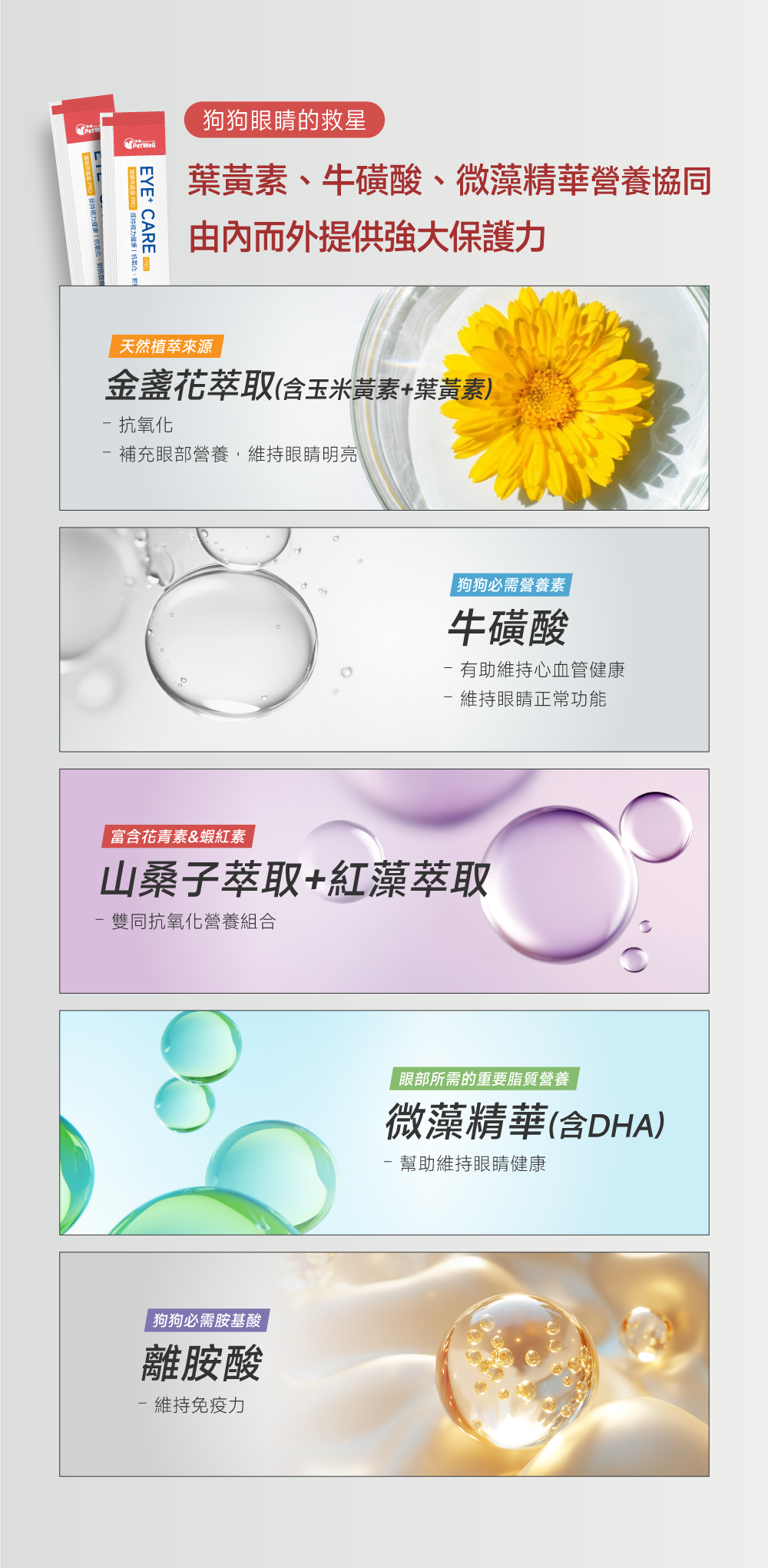 狗狗護眼亮晶晶配方｜Eye+ Care