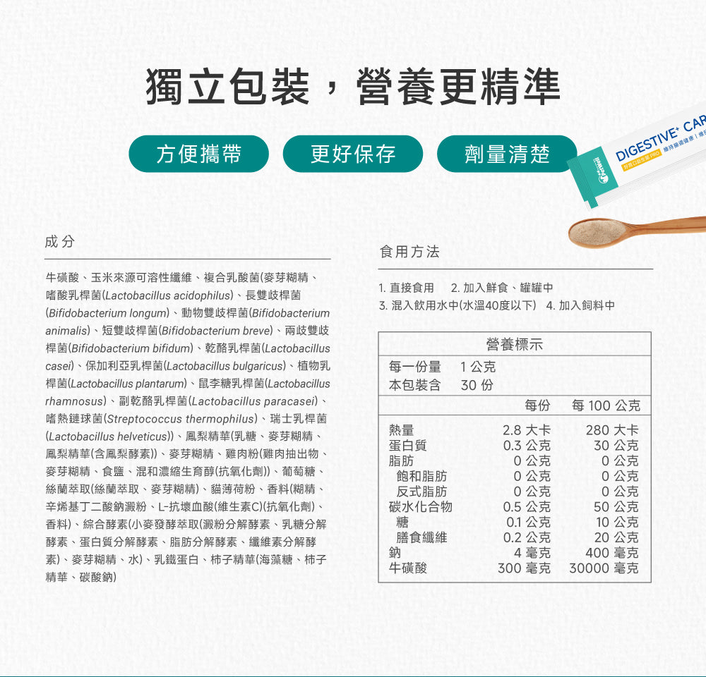 貓咪腸道口腔益生配方｜Digestive+ Care