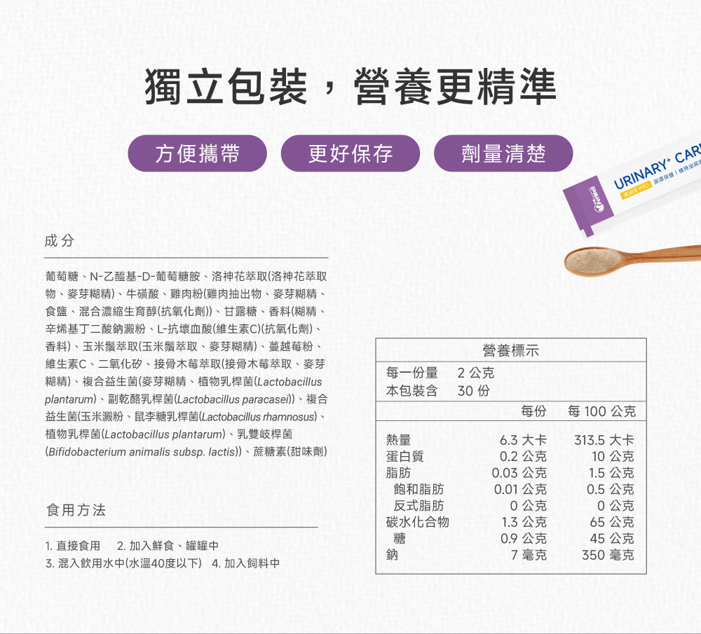 (7天體驗包) 貓咪泌尿道守護配方｜Urinary+ Care
