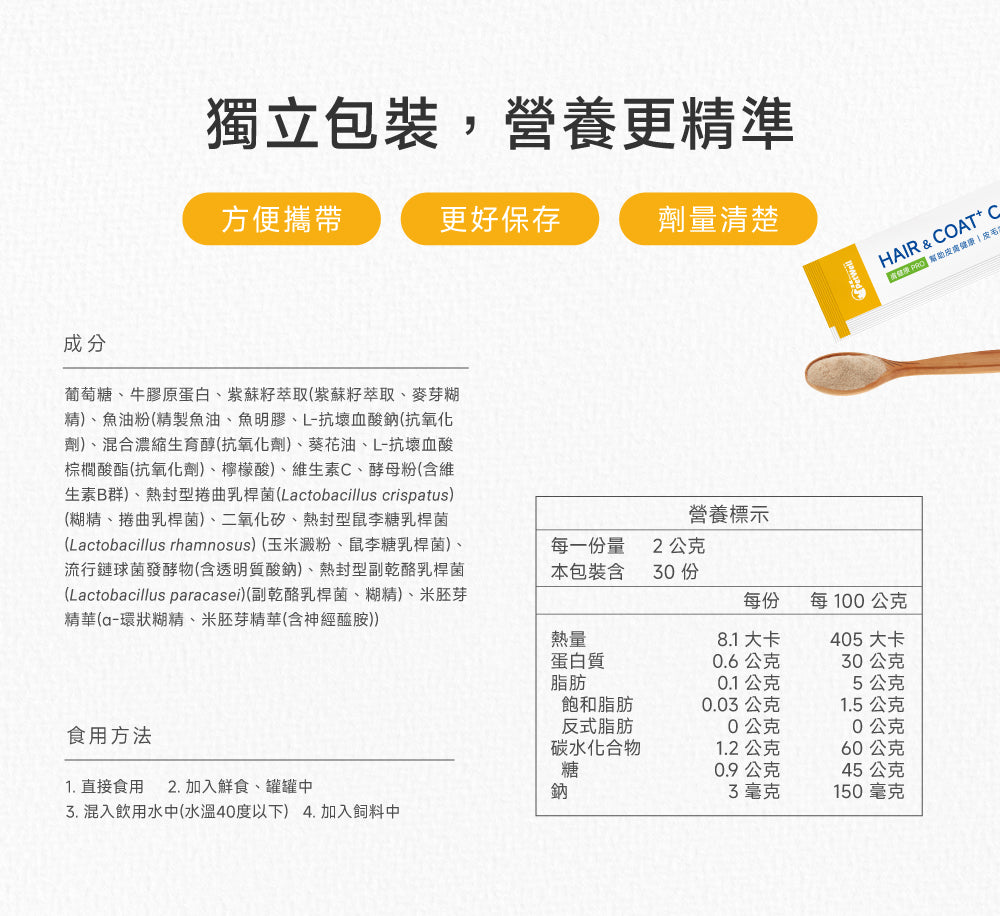 貓咪皮膚健康配方｜Hair & Coat+ Care