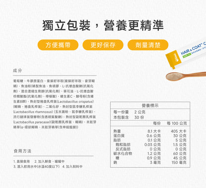貓咪皮膚健康配方｜Hair & Coat+ Care