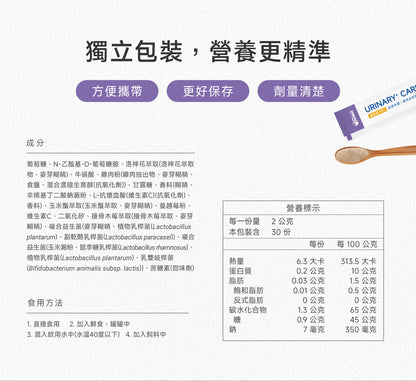 狗狗泌尿保健配方｜Urinary+ Care