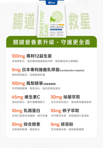 狗狗腸道口腔益生配方｜Digestive+ Care
